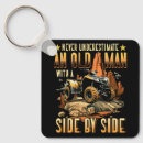 Search for atv key rings Offroad