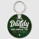 Search for forest rounded key rings For him