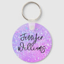 Search for cute purple key rings Script