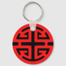 Search for chinese symbol key rings Prosperity