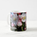 Search for blossoming drinkware Mother