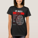 Search for operating room nurse tshirts Nursing