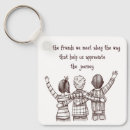 Search for thank you quotes for friends Best friend