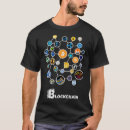 Search for ethereum clothing Crypto