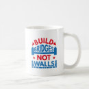 Search for build mugs Wall