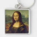 Search for lisa key rings Gioconda