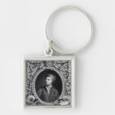 Search for williams key rings Male