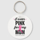Search for pink grunge key rings Support