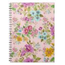 Search for patches aprons Modern