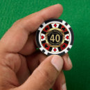 Search for poker chips Birthday