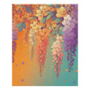Search for wisteria posters Botanical