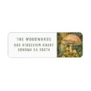 Search for magical return address labels Enchanted