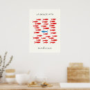 Search for italian saying posters Quote