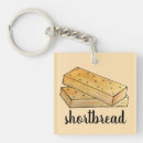 Search for great square key rings Scotland