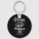 Search for trout key rings Wildlife