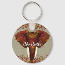 Search for cushion key rings Flowers