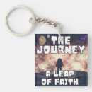 Search for keyrings magnets Inspirational