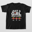 Search for cartoon strawberry tshirts Sweet