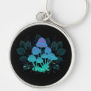 Search for luminescence key rings Glowing