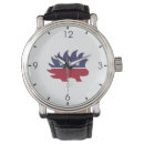 Search for politically watches Libertarian
