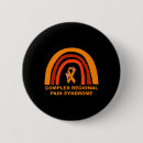 Search for complex badges Pain