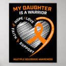 Search for multiple sclerosis posters Awareness