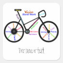 Search for sport bike stickers Biking