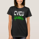 Search for cvicu nurse Cardiac