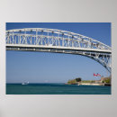 Search for span posters America