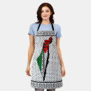 Search for map aprons Palestine