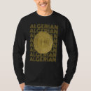 Search for dinar Algerian