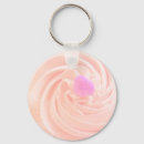 Search for cupcake key rings Pink