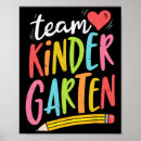 Search for elementary reading posters High school