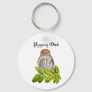 Search for saw key rings Bird