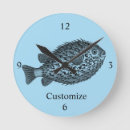 Search for blowfish posters Fugu