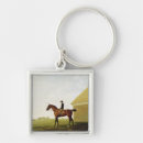 Search for 1765 key rings Oil