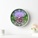 Search for photograph clocks Botanical