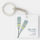 Search for rental key rings Travel agent