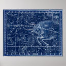 Search for zodiac signs Horoscope