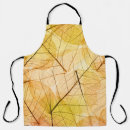 Search for cell aprons Background