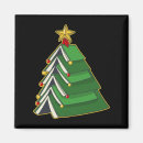 Search for bibliophile magnets Lover