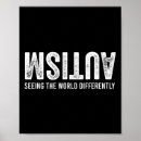 Search for awareness posters Rizz