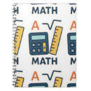 Search for math rules Ruler