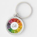 Search for wheels key rings Design