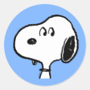 Search for cartoon pet stickers Comic strip