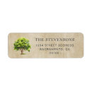 Search for family reunion return address labels Typography