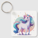 Search for cartoon unicorn key rings Pastel