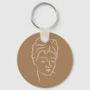 Search for girl face key rings Drawing