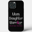 Search for mother and daughter iphone cases Pink