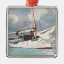 Search for realism christmas tree decorations Watercolor
